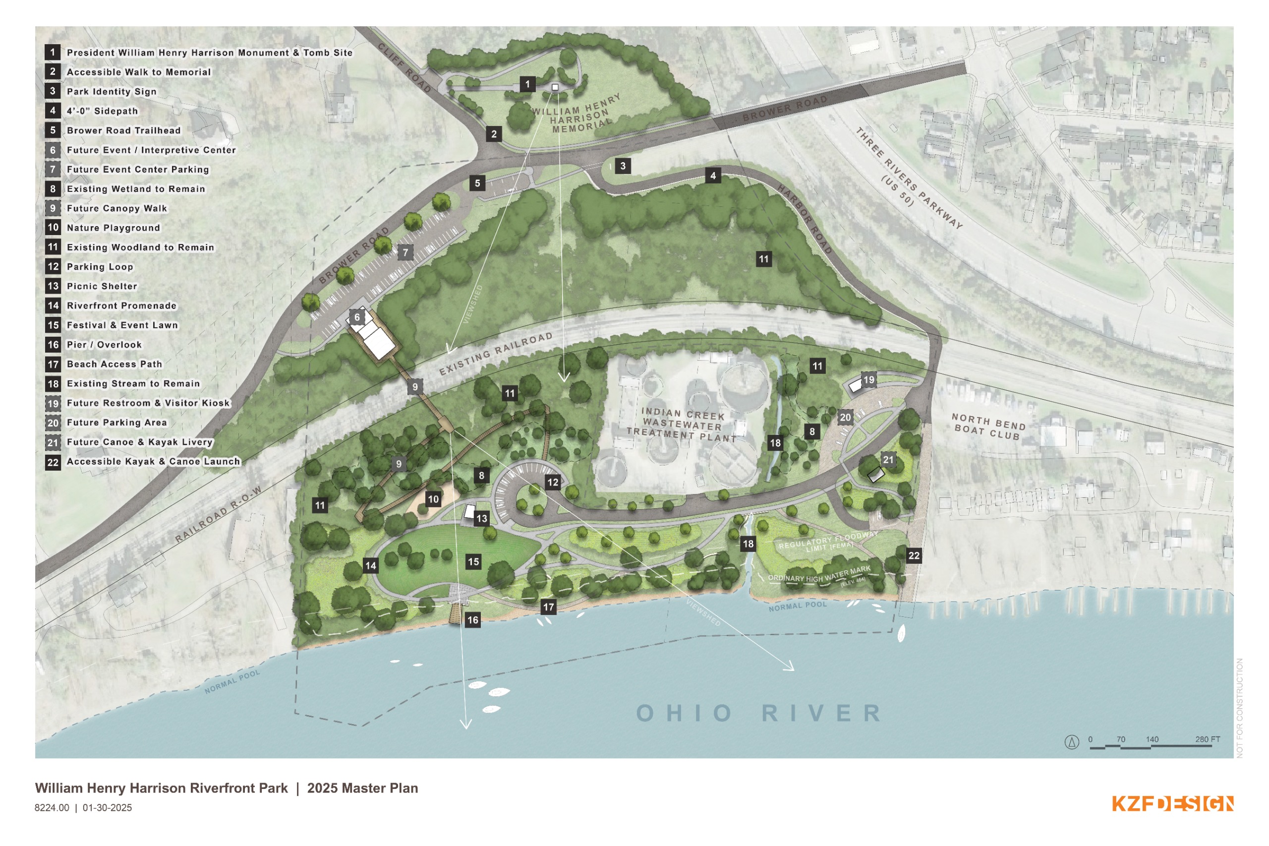 William Henry Harrison Riverfront Park 2025 Master Plan
